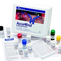 KIT ELISA D-DIMER